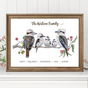 Personalised Kookaburra Family Print Custom Gift Australian Animal personalized Wall Art Watercolor bird Print, Gift, family portrait