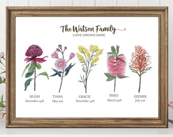 Personalised BIRTH FLOWER Print, Custom birth month flower, Custom family print, Australian native birth flower, Mothers Day, Christmas gift