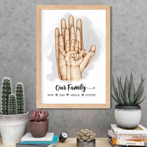 Custom Family Portrait, Pet Portrait, Memorial Gift, New Home Gift, Housewarming Gift, Gift for Dad, Family Gift, Gift for Mom, Print
