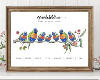 Personalised Rainbow Lorikeet Grandparents Gift Australian Animal Art Watercolor bird Print Grandkids Gift, Grandpa Gift, Nan, Pop