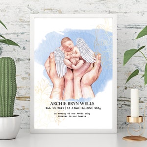 Angel Baby Birth Details Print , Nursery Wall Art , Impresión personalizada personalizada , Regalo , Decoración de la habitación del bebé , Aborto espontáneo conmemorativo recién nacido