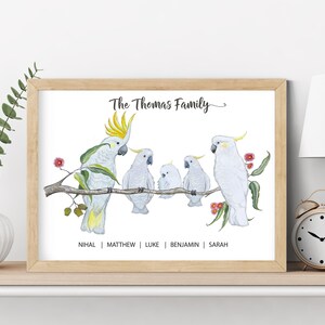 Pu&ograve; includere: Una stampa incorniciata con un'illustrazione ad acquerello di una famiglia di cacatua bianchi appollaiati su un ramo. Il testo "The Thomas Family" &egrave; sopra gli uccelli, con i nomi sotto. La cornice &egrave; marrone chiaro.