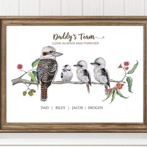 Personalisierte Vatertagsgeschenk für Papa, Mohn, Vater und Kinder Kookaburra Aquarell Illustrationen -Vatertag Geschenk für Ehemann