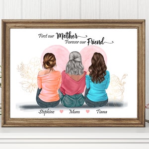 Personalised Mother and kids, Mum Gift from Daughter, Mothers Day Print. Gift For Nanny. Mum Birthday Gift, Family Print