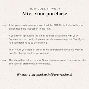Puede incluir: Un gr&aacute;fico informativo titulado How Does It Work After your purchase. Enumera cuatro pasos: descargar el PDF, proporcionar su correo electr&oacute;nico de Squarespace, aceptar la solicitud de transferencia en 24 horas y editar la plantilla.