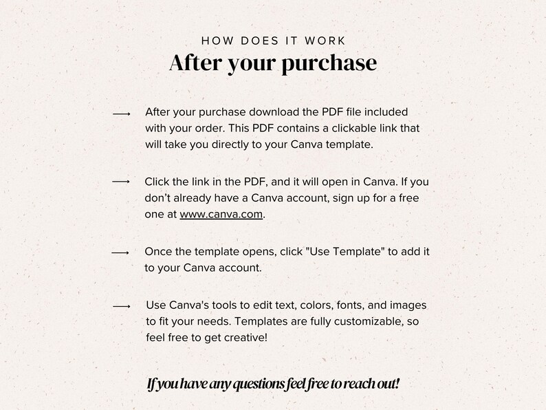 May include: A white background with black text explaining how to use a Canva template after purchase. The text includes instructions on how to download the PDF file, click the link, and use the template in Canva. The text also includes the website address www.canva.com. The text ends with "If you have any questions feel free to reach out!"