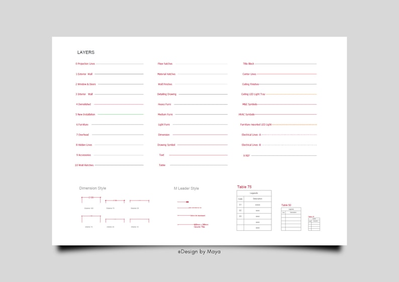 May include: A black and white image showing a table with a list of layers, dimension styles, and M leader styles. The table includes text labels for each layer, style, and description. The text "Design by Maya" is at the bottom of the page.