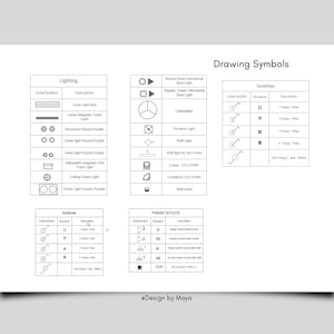 May include: A black and white diagram showing symbols for different types of lighting, switches, and power outlets. The symbols are labeled with their corresponding names and descriptions. The diagram is titled "Drawing Symbols".