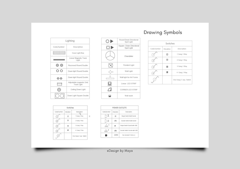 May include: A black and white diagram showing symbols for different types of lighting, switches, and power outlets. The symbols are labeled with their corresponding names and descriptions. The diagram is titled "Drawing Symbols".