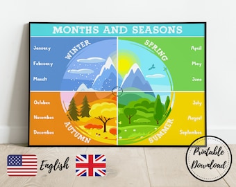 AFFICHE DES MOIS de l'année et des quatre saisons • Poster éducatif Montessori, oeuvre d'art mural imprimable pour chambre d'enfant • Téléchargement numérique • Impression des saisons