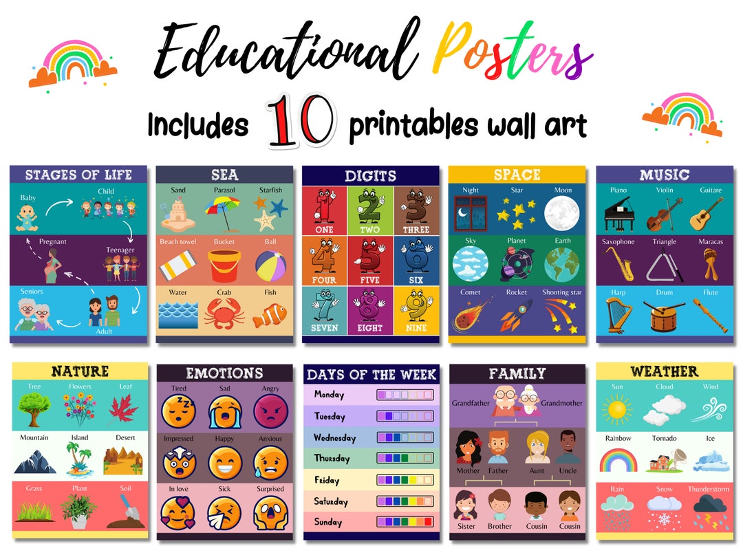 Educational Posters • Set of 10 Playroom Prints for Kids and Toddlers ...