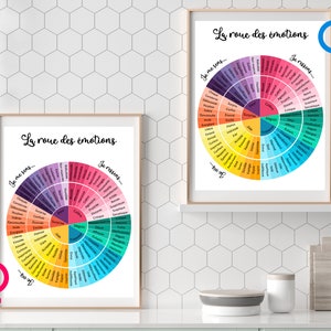 Franse poster emotiewiel: hulpmiddel voor geestelijke gezondheidstherapie (digitale download) afbeelding 3