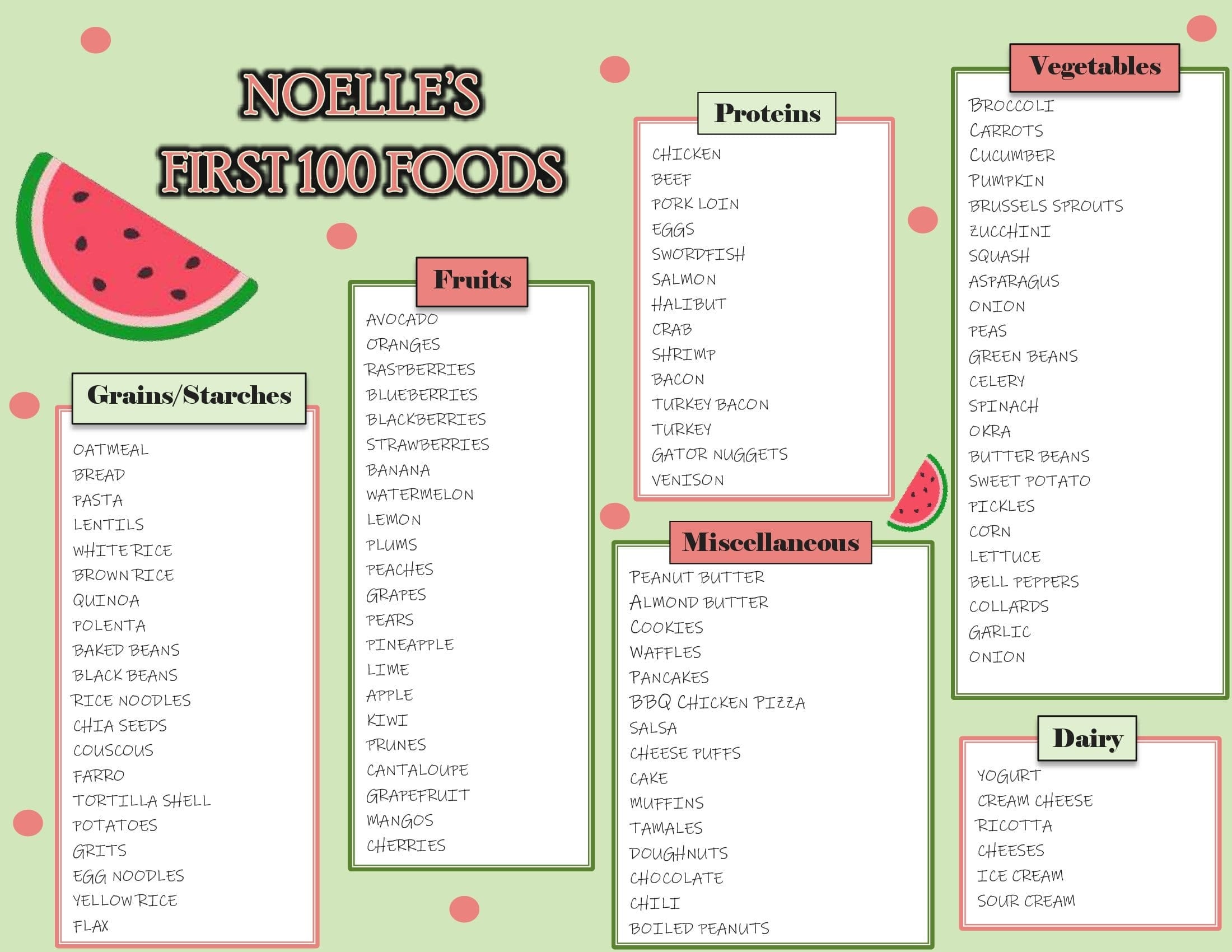 100-first-foods-printable-printable-word-searches