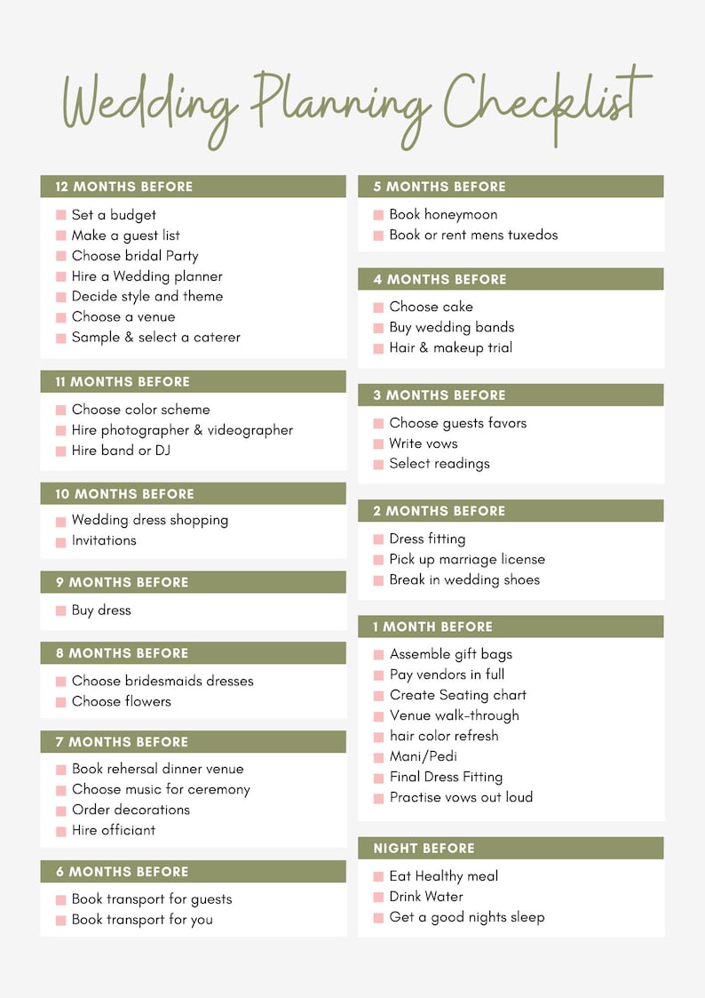 Our Wedding Planner Etsy