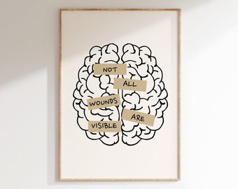 Not All Wounds Are Visible Poster| Mental Health Awareness|Therapy Office Printable|Therapist gift|Therapy office decor| Counseling Wall Art
