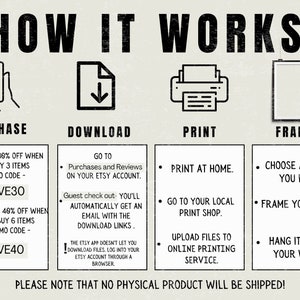 May include: A digital illustration showing how to purchase, download, print, and frame a digital printable. The illustration shows a phone, a download icon, a printer, and a frame. The text says "How it works" and includes the text "Please note that no physical product will be shipped!"