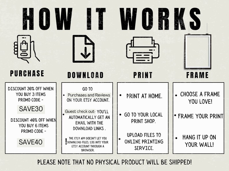 May include: A digital illustration showing how to purchase, download, print, and frame a digital printable. The illustration shows a phone, a download icon, a printer, and a frame. The text says "How it works" and includes the text "Please note that no physical product will be shipped!"
