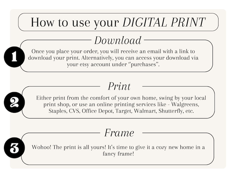 May include: A three-step guide on how to use a digital print. The steps are: download, print, and frame. The guide is illustrated with numbers 1, 2, and 3 in black circles.