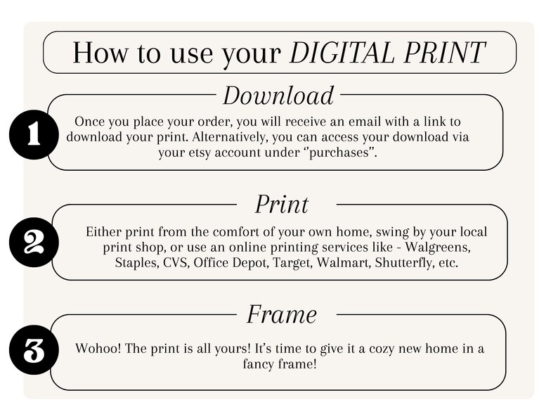 May include: A three-step guide on how to use a digital print. The steps are: download, print, and frame. The guide is illustrated with numbers 1, 2, and 3 in black circles.