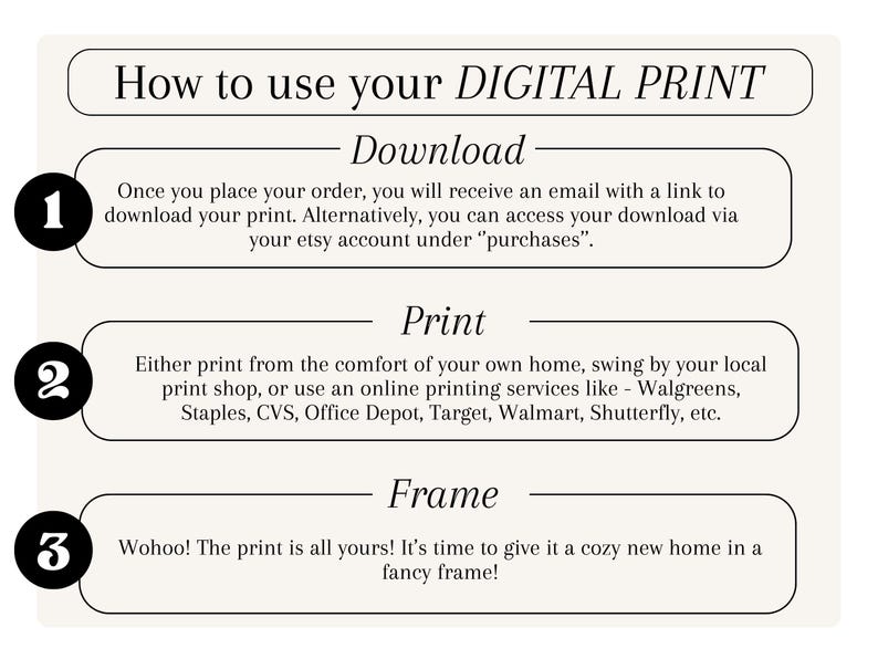 May include: A three-step guide on how to use a digital print. The steps are: download, print, and frame. The guide is illustrated with numbered circles and text.