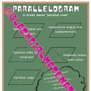 May include: A green chalkboard with the word "PARALLELOGRAM" written in white at the top. The text "In Greek means "parallel lines" is written below. The chalkboard is divided into four sections with diagrams and descriptions of the properties of a parallelogram. The text "BLACKGIRLMATHEMATICS LLC" is written at the bottom of the chalkboard.