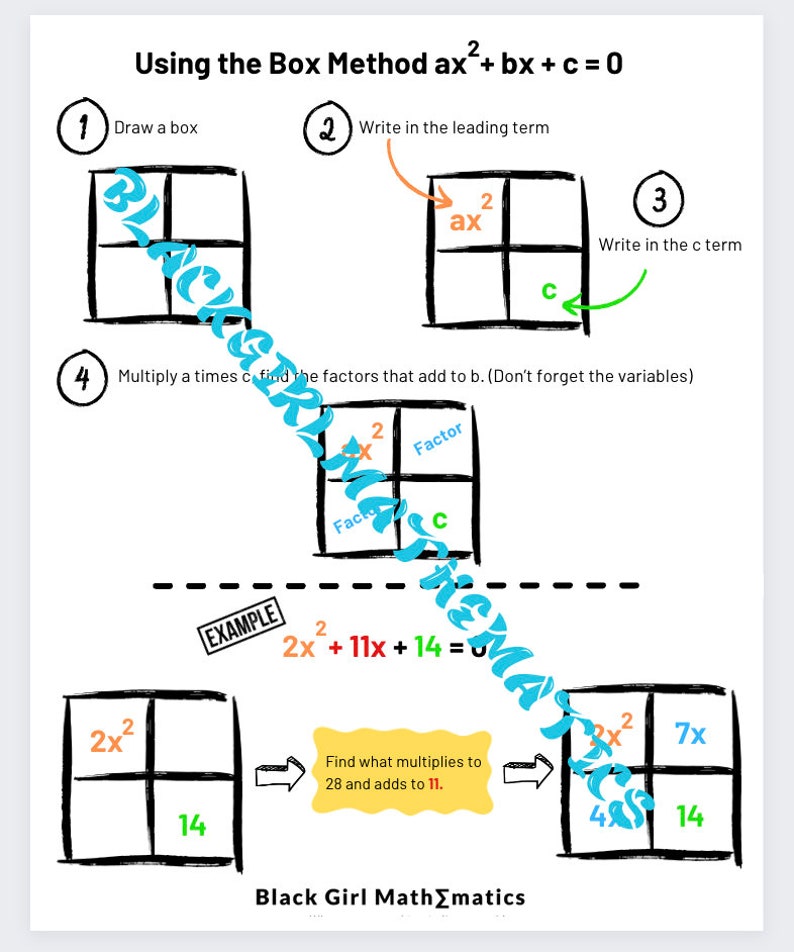 how-to-factor-quadratics-8th-grade-to-high-school-math-algebra