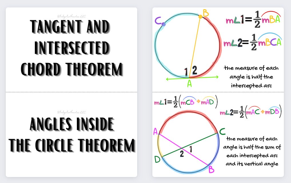 Printable High School Geometry Math Flashacards - Etsy