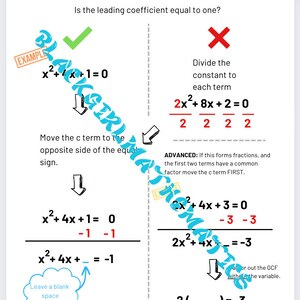 How to Factor Quadratics: 8th Grade to High School Math - Algebra ...