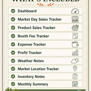May include: A digital checklist titled WHAT'S INCLUDED featuring icons for Dashboard, Market Day Sales, Product Sales, Booth Fee, Expense, Profit, Weather, Market Location, Inventory, and Monthly Summary, with a footer stating Easy to Use in Google Sheets.