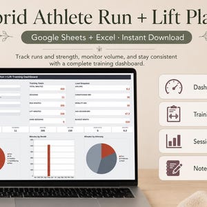 Könnte beinhalten: Ein digitaler Hybrid Athlete Run + Lift Planer für Google Sheets und Excel. Der Bildschirm zeigt ein Trainings-Dashboard mit Datencharts, während eine Seitenleiste Dashboard, Training Log, Session Summary und Notes mit Symbolen auflistet.