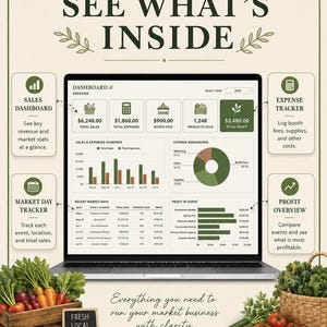 May include: A digital Farmers Market Sales & Profit Tracker dashboard displayed on a laptop screen. The interface includes a sales dashboard, expense tracker, market day tracker, and profit overview with charts, graphs, and tables. Text includes "See What's Inside" and "Everything you need to run your market business with clarity."