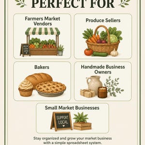 Farmers Market Sales Profit Tracker, Vendor Booth Spreadsheet (Google Sheets) image 5