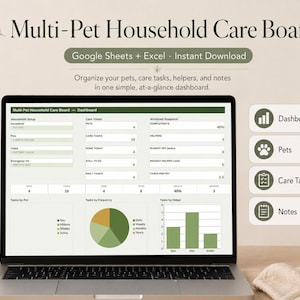 May include: A digital Multi-Pet Household Care Board dashboard displayed on a laptop screen. The interface includes sections for household setup, pet details, care tasks, and workload snapshots, featuring a pie chart and bar graph for data visualization.