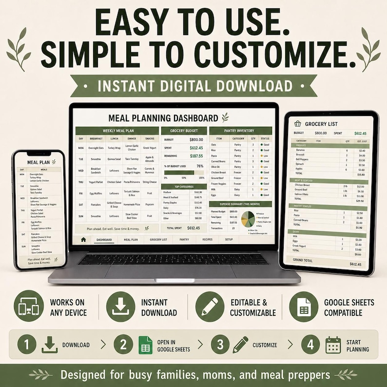 May include: A digital meal planning dashboard displayed on a laptop, smartphone, and tablet. The interface features a weekly meal plan, grocery budget, and pantry inventory. Text includes EASY TO USE, SIMPLE TO CUSTOMIZE, and INSTANT DIGITAL DOWNLOAD.