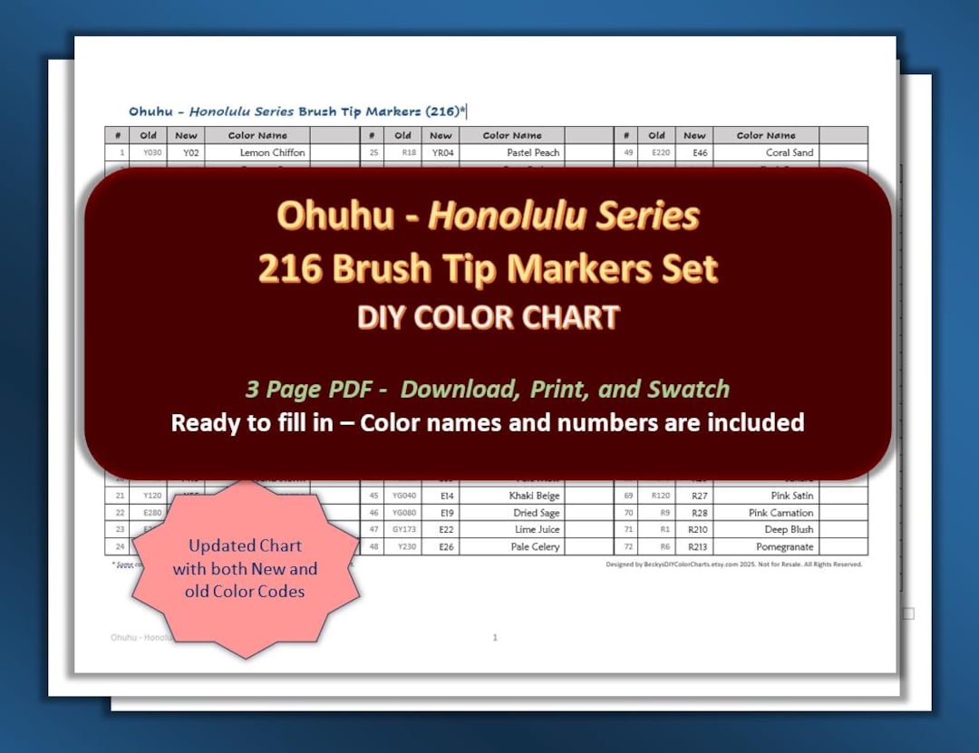Ohuhu - Honolulu Series (brush Tip) 216 Marker Set - DIY Color