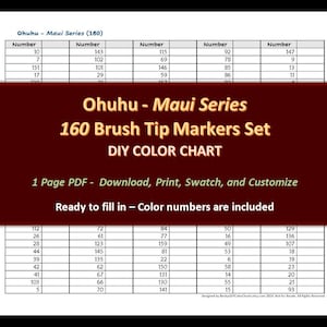 Ohuhu - Maui Series 160 markeringsset - DIY-kleurenkaart / stalenvel - digitale download