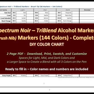 TriBlend 3-in-1 Alcohol Marker by Spectrum Noir 24 Essential Blends