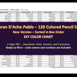Caran D'ache PABLO - doosvolgorde v2 - 120 kleurpotlodenset - DIY-kleurenkaart / stalenvel - digitale download