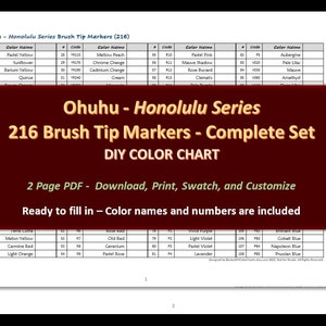 Ohuhu - Honolulu-serie (penseelpunt) 216 markeerstiftenset - DIY-kleurenkaart / staalblad - digitale download
