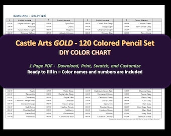 Castle Art Supplies 120 Colored Pencils Set, Brazil