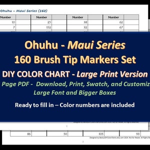 Ohuhu - Maui Series 160 markeringsset GROTE OPDRUK - DIY-kleurenkaart / staalblad - digitale download