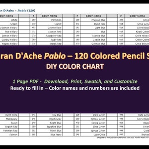 Caran D'Ache Pablo Colored Pencils Metal Box 80 Count