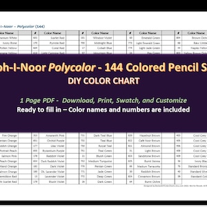 Koh-I-Noor Polycolor - 144 Buntstifte Set - DIY Farbkarte / Musterblatt - Digital Download