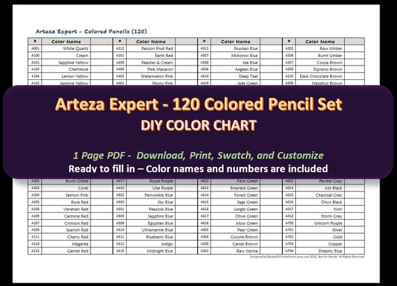 Review: Arteza Professional Coloured Pencils - Set of 120