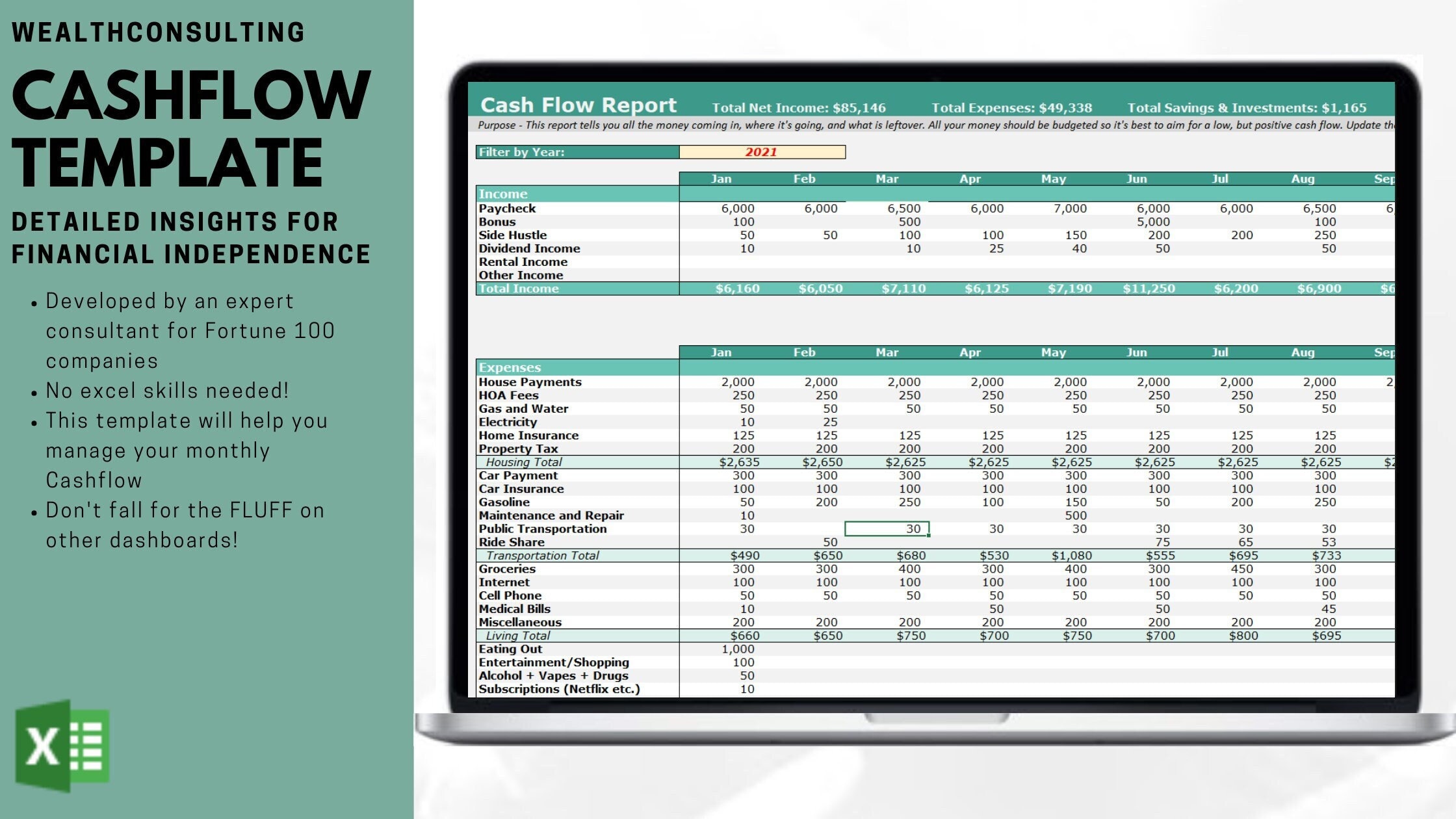 Cashflow Board Game for sale 81 ads for used Cashflow Board Games