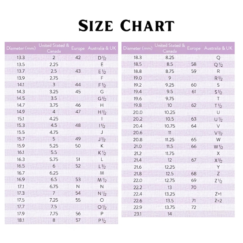 May include: A size chart for rings, displaying measurements in millimeters, United States & Canada sizes, European sizes, and Australian & UK sizes. The chart includes a range of sizes, from 13.3mm to 23.1mm in diameter.