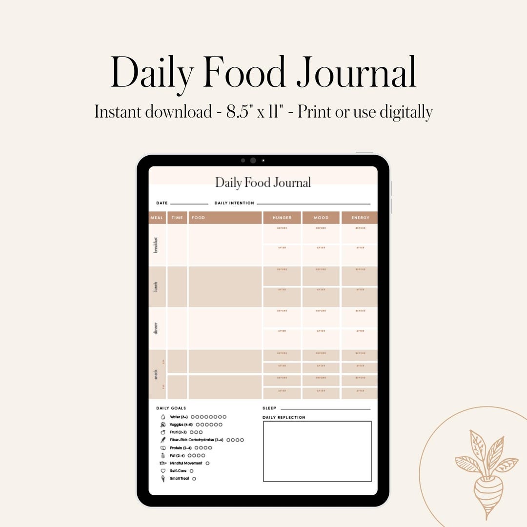 Daily Food Journal | Mindful Eating Diary | Habit Tracker | Printable ...