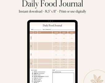 Daily Food Journal | Mindful Eating Diary | Habit Tracker | Printable & Editable PDF | Instant Download