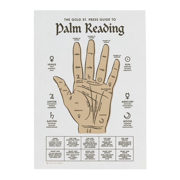 Guide To Palm Reading | Handmade A3 Art Print | Spooky Poster | Retro Horror Artwork | Palmistry | Occult