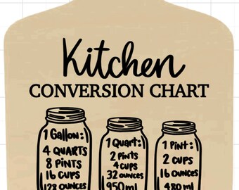 Kitchen Conversion Chart